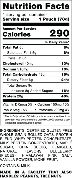 Nutrition Facts.
Serving Size: 1 Pouch (78gram).
Calories: 290.
Total Fat: 6gram 8%.
Saturated Fat: 1.5gram 8%.
Trans Fat: 0gram.
Cholesterol: 45mg 15%.
Sodium: 330mg 14%.
Total Carbohydrates: 42gram 15%.
Dietary Fiber: 7gram 25%.
Total Sugars: 9gram.
Includes: 4gram Added Sugars 8%.
Protein: 20gram 40%.
Vitamin D: 0.1mcg 0%.
Calcium: 140mg 10%.
Iron: 2.4mg 15%.
Potassium: 250mg 6%.

INGREDIENTS: CERTIFIED GLUTEN FREE WHOLE GRAIN ROLLED OATS, PROTEIN BLEND (WHEY PROTEIN CONCENTRATE, MILK PROTEIN CONCENTRATE), DATE POWDER, CARAMELIZED SUGAR, BANANA (DICED, POWDERED), CHIA SEEDS, FLAXSEED, NATURAL FLAVORS, HIMALAYAN PINK SALT, VANILLA POWDER, MONK FRUIT.

CONTAINS: MILK.

MADE IN A FACILITY THAT ALSO HANDLES: PEANUTS, TREE NUTS.