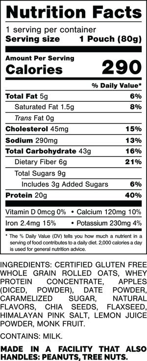 Nutrition Facts.
Serving Size: 1 Pouch (80gram).
Calories: 290.
Total Fat: 5gram 6%.
Saturated Fat: 1.5gram 8%.
Trans Fat: 0gram.
Cholesterol: 45mg 15%.
Sodium: 290mg 13%.
Total Carbohydrates: 43gram 16%.
Dietary Fiber: 6gram 21%.
Total Sugars: 9gram.
Includes: 3gram Added Sugars 6%.
Protein: 20gram 40%.
Vitamin D: 0mcg 0%.
Calcium: 120mg 10%.
Iron: 2.4mg 15%.
Potassium: 230mg 4%.

INGREDIENTS: CERTIFIED GLUTEN FREE WHOLE GRAIN ROLLED OATS,  WHEY PROTEIN CONCENTRATE, APPLES (DICED, POWDER), DATE POWDER, CARAMELIZED SUGAR, NATURAL FLAVORS, CHIA SEEDS, FLAXSEED, HIMALAYAN PINK SALT, LEMON JOICE POWDER, MONK FRUIT.

CONTAINS: MILK.

MADE IN A FACILITY THAT ALSO HANDLES: PEANUTS, TREE NUTS.