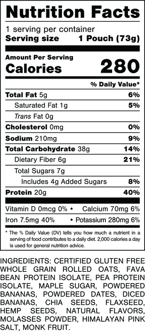 Nutrition Facts.
Serving Size: 1 Pouch (73gram).
Calories: 280.
Total Fat: 5gram 6%.
Saturated Fat: 1gram 5%.
Trans Fat: 0gram.
Cholesterol: 0mg 0%.
Sodium: 210mg 9%.
Total Carbohydrates: 38gram 14%.
Dietary Fiber: 6gram 21%.
Total Sugars: 7gram.
Includes 4gram Added Sugars 8%.
Protein: 20gram 40%.
Vitamin D: 0mcg 0%.
Calcium: 70mg 6%.
Iron: 7.5mg 40%.
Potassium: 280mg 6%.

INGREDIENTS: CERTIFIED GLUTEN FREE WHOLE GRAIN ROLLED OATS, FAVA BEAN PROTEIN ISOLATE, PEA PROTEIN ISOLATE, MAPLE SUGAR, POWDERED BANANAS, POWDERED DATES, DICED BANANAS, CHIA SEEDS, FLAXSEED, HEMP SEEDS, NATURAL FLAVORS, MOLASSES POWDER, HIMALAYAN PINK SALT, MONK FRUIT.