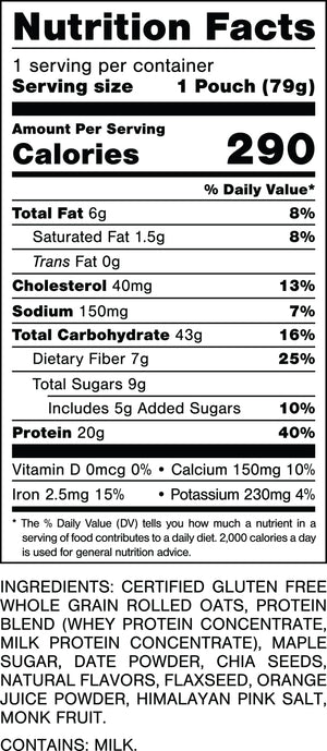 Nutrition Facts.
Serving Size: 1 Pouch (79gram).
Calories: 290.
Total Fat: 6gram 8%.
Saturated Fat: 1.5gram 8%.
Trans Fat: 0gram.
Cholesterol: 40mg 13%.
Sodium: 150mg 7%.
Total Carbohydrates: 43gram 16%.
Dietary Fiber: 7gram 25%.
Total Sugars: 9gram.
Includes: 5gram Added Sugars 10%.
Protein: 20gram 40%.
Vitamin D: 0mcg 0%.
Calcium: 150mg 10%.
Iron: 2.5mg 15%.
Potassium: 230mg 4%.

INGREDIENTS: CERTIFIED GLUTEN FREE WHOLE GRAIN ROLLED OATS, PROTEIN BLEND (WHEY PROTEIN CONCENTRATE, MILK PROTEIN CONCENTRATE), MAPLE SUGAR, DATE POWDER, CHIA SEEDS NATURAL FLAVORS, FLAXSEED, ORANGE -JUICE POWDER, HIMALAYAN PINK SALT, MONK FRUIT. CONTAINS: MILK,