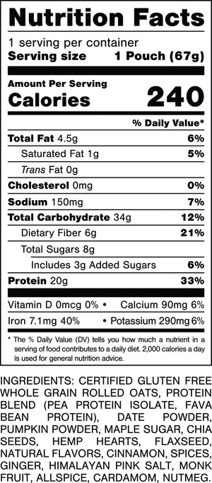 Nutrition Facts.
Serving Size 1 Pouch (67gram).
Calories 240.
Total Fat 4.5gram 6%.
Saturated Fat 1gram 5%.
Trans Fat 0gram.
Cholesterol 0mg 0%.
Sodium 150mg 7%.
Total Carbohydrates 34gram 12%.
Dietary Fiber 6gram 21%.
Total Sugars 8gram.
Includes 3gram Added Sugars 6%.
Protein 20gram 33%.
Vitamin D 0mcg 0%.
Calcium 90mg 6%.
Iron 7.1mg 40%.
Potassium 290mg 6%.

INGREDIENTS: CERTIFIED GLUTEN FREE WHOLE GRAIN ROLLED OATS, PROTEIN BLEND (PEA PROTEIN ISOLATE, FAVA BEAN PROTEIN), DATE POWDER, PUMPKIN POWDER, MAPLE SUGAR, CHIA SEEDS, HEMP HEARTS, FLAXSEED, NATURAL FLAVORS, CINNAMON, SPICES, GINGER, HIMALAYAN PINK SALT, MONK FRUIT, ALLSPICE, CARDAMOM, NUTMEG.