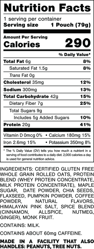 Nutrition Facts.
Serving Size: 1 Pouch (79gram).
Calories: 290.
Total Fat: 6gram 8%.
Saturated Fat: 1.5gram 8%.
Trans Fat: 0gram.
Cholesterol: 35mg 12%.
Sodium: 300mg 13%.
Total Carbohydrates: 42gram 15%.
Dietary Fiber: 7gram 25%.
Total Sugars: 9gram.
Includes: 5gram Added Sugars 10%.
Protein: 20gram 41%.
Vitamin D: 0mcg 0%.
Calcium: 180mg 15%.
Iron: 2.6mg 15%.
Potassium: 350mg 8%.

INGREDIENTS: CERTIFIED GLUTEN FREE WHOLE GRAIN ROLLED OATS, PROTEIN BLEND (WHEY PROTEIN CONCENTRATE, MILK PROTEIN CONCENTRATE), MAPLE SUGAR,  DATE POWDER, CHIA SEEDS, FLAXSEED, PUMPKIN POWDER, COFFEE POWDER, NATURAL FLAVORS, HIMALAYAN PINK SALT, SPICE BLEND (CINNAMON, ALLSPICE, NUTMEG, GINGER), MONK FRUIT.
 
CONTAINS: MILK.
 
CONTAINS ABOUT 60MG CAFFEINE.
 
MADE IN A FACILITY THAT ALSO HANDLES: PEANUTS, TREE NUTS.