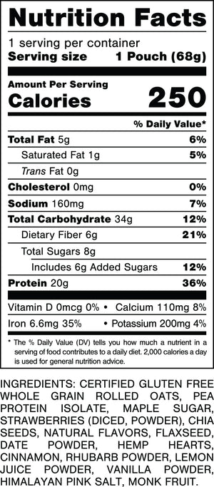 Nutrition Facts.
Serving Size: 1 Pouch (68gram).
Calories: 250.
Total Fat: 5gram 6%.
Saturated Fat: 1gram 5%.
Trans Fat: 0gram.
Cholesterol: 0mg 0%.
Sodium: 160mg 7%.
Total Carbohydrates: 34gram 12%.
Dietary Fiber: 6gram 21%.
Total Sugars: 8gram.
Includes: 6gram Added Sugars 12%.
Protein: 20gram 36%.
Vitamin D: 0mcg 0%.
Calcium: 110mg 8%.
Iron: 6.6mg 35%.
Potassium: 200mg 4%.

INGREDIENTS: CERTIFIED GLUTEN FREE WHOLE GRAIN ROLLED OATS, PEA PROTEIN ISOLATE, MAPLE SUGAR, STRAWBERRIES (DICED, POWDER), CHIA SEEDS, NATURAL FLAVORS, FLAXSEED DATE POWDER, HEMP HEARTS, CINNAMON, RHUBARB POWDER, LEMON JUICE POWDER, VANILLA POWDER, HIMALAYAN PINK SALT, MONK FRUIT.